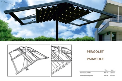 Parasole ogrodowe zapewniają podstawową ochronę przed słońcem w upalne, letnie dni